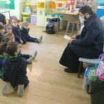Lenten Talks for Pre-Grade, Grade 1 and Grade 2 Classes - March 2022