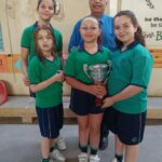 Grade 5 - Class of the Week award - May 2025