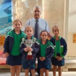 Class of The Week Trophy - October 2025