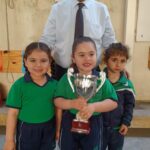Class of the Week Award - May 2025