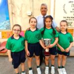 Class of the Week Award - June 2025