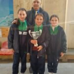 The Class Of The Week Trophy - February 2026