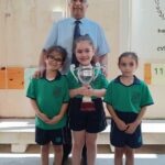 Class of the Week Award - May 2026