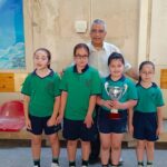 Class of the Week Award - June 2026